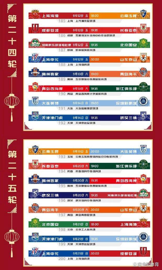 详细阅读:国安变程2025赛程表(国安赛程2020赛程表今天) 国安变程2025赛程表(国安赛程2020赛程表今天)